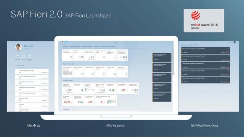 SAP Fiori 2.0 – lo que necesita saber – Medievals Trucos