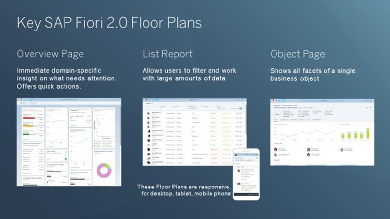 SAP Fiori 2.0 – lo que necesita saber – Medievals Trucos